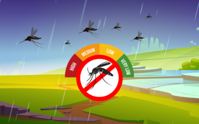 Global Study to Evaluate Whether Dengue Outbreaks Can Be Anticipated Earlier