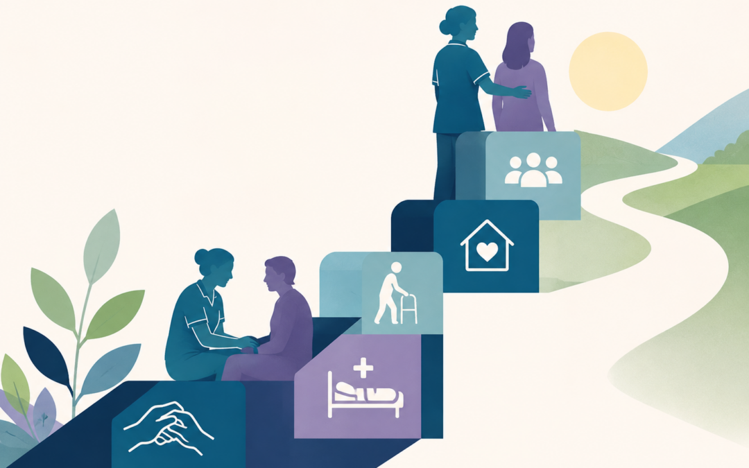 Improving Treatment, Recovery & Care 2026